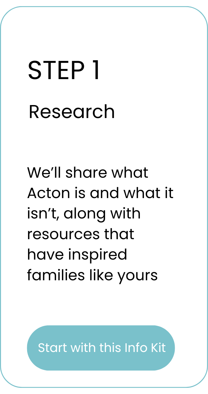 acton academy st george private school step research | Acton St. George